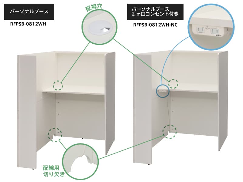 パーソナルブース基本