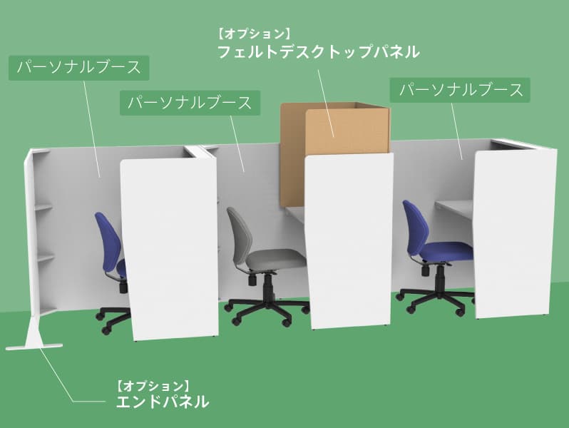 設置が簡単な置き式パーソナルブース