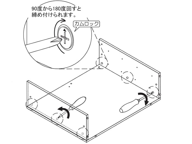 Jシリーズハイカウンター（RFHC-1200W）の組み立て