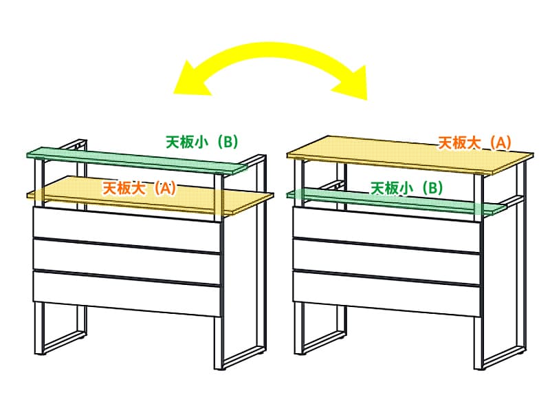 天板取り付け位置に関して