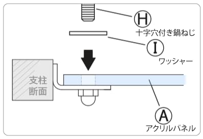 補足