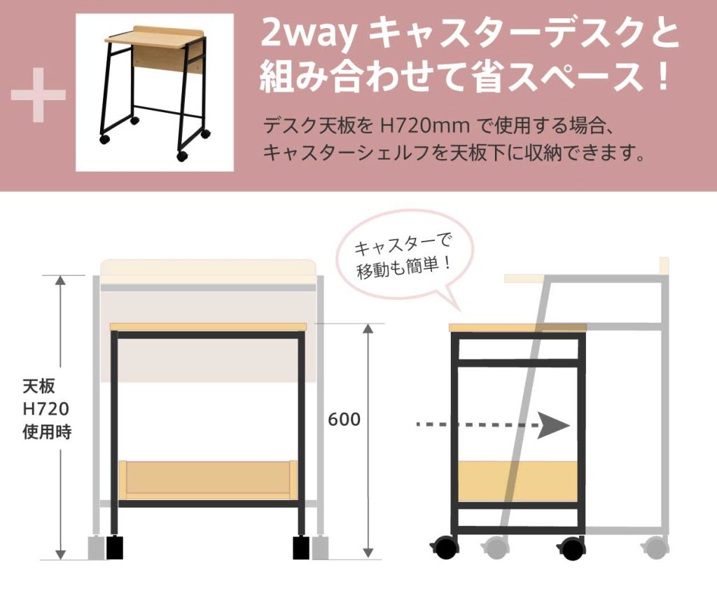 リルキャスターシェルフ使用イメージ