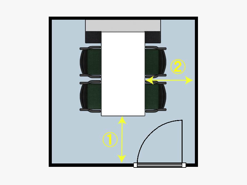 ビデオ会議向けミーティングルーム（4〜6人）レイアウトイメージ