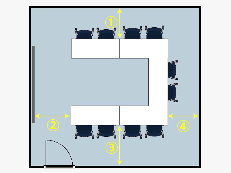 コの字・口の字レイアウトの会議室レイアウトイメージ