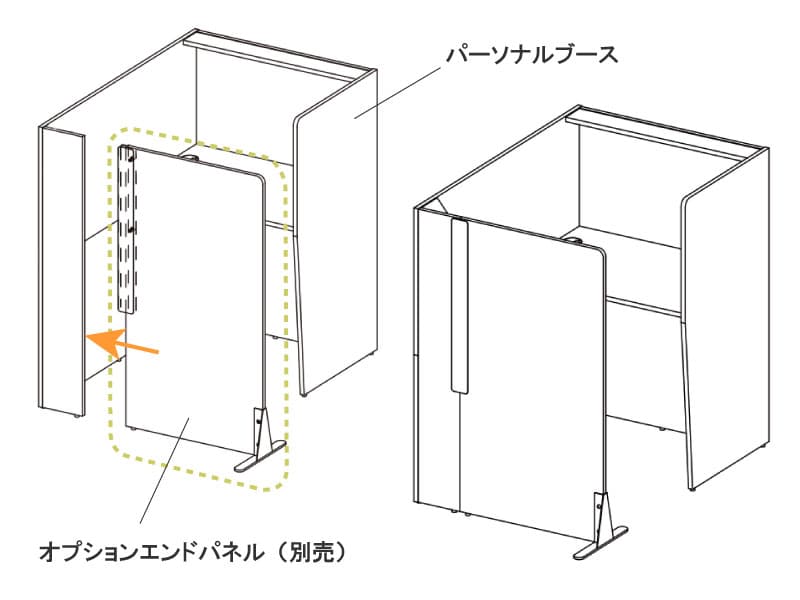 パーソナルブースのエンドパネル取り付けイメージ