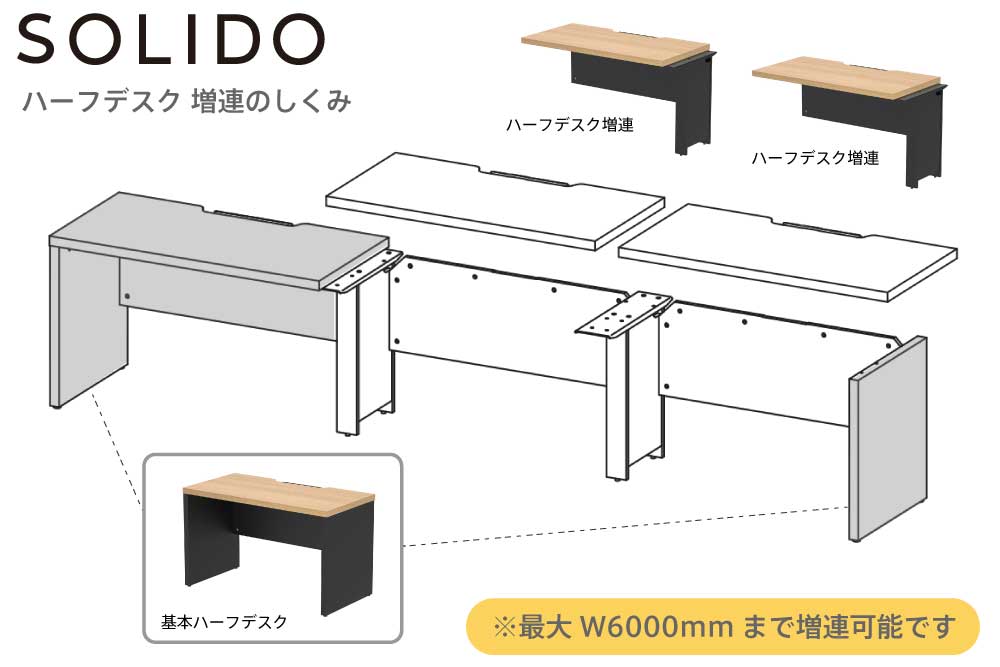 ソリード フリーアドレスデスク | 製品情報 | アール・エフ・ヤマカワ ...