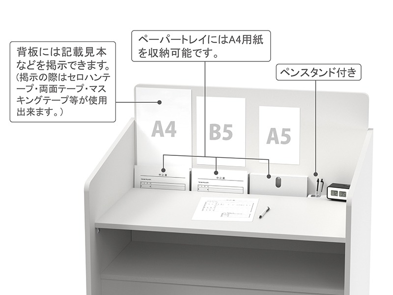 記載台使用イメージ