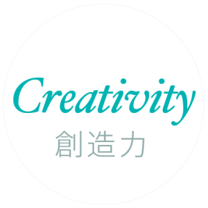 創造力
