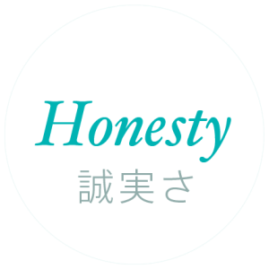 誠実さ