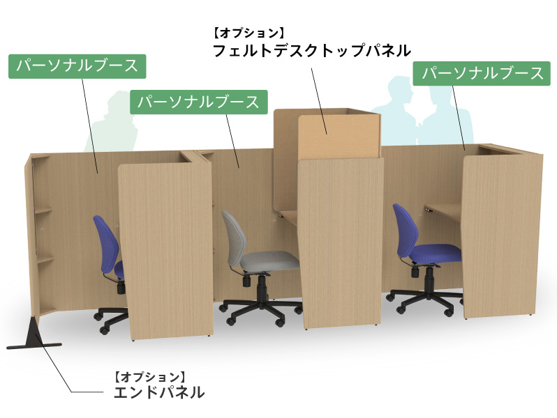 パーソナルブース 設置イメージ