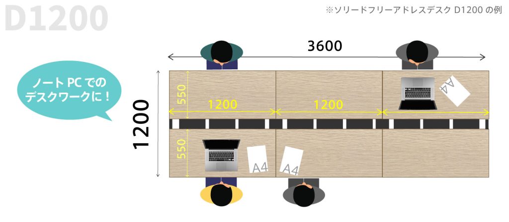 奥行き1200mmのフリーアドレスデスク