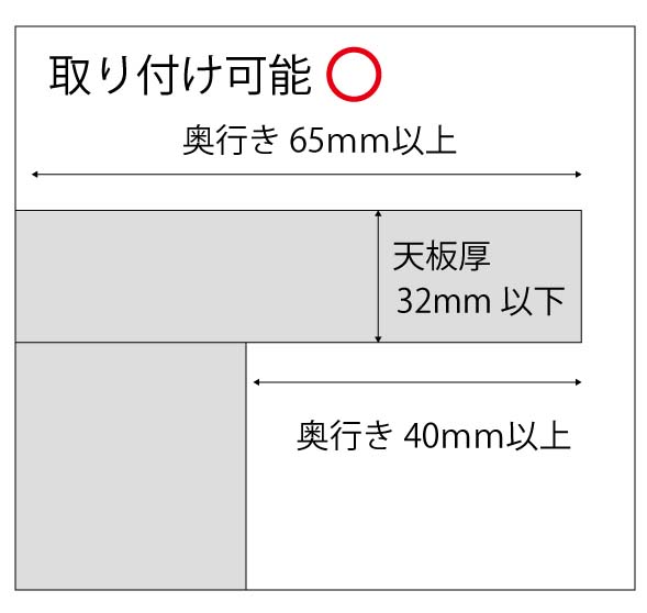 クランプ取り付け可能寸法