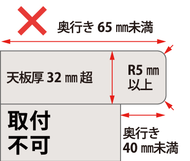 クランプの設置ができないデスク