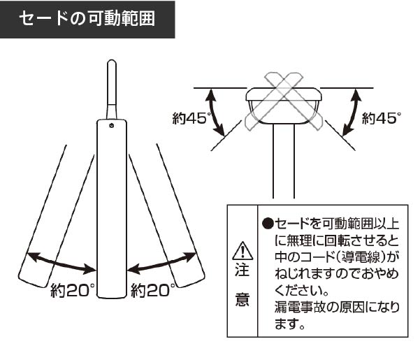 OLEDデスクライト Slim KK401 セードの可動範囲