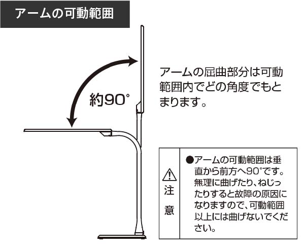 OLEDデスクライト Slim KK401 アームの可動範囲