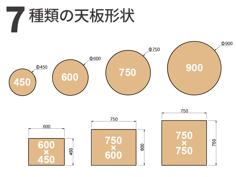 リスタカフェテーブルの天板形状