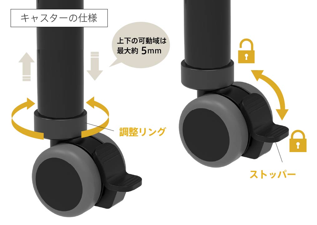 高さ微調整機能付きキャスター