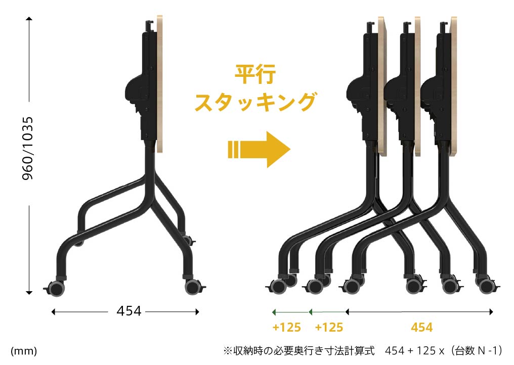 パラレルフォールディングテーブルの特徴解説