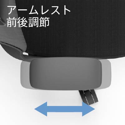 アームレストの前後調節