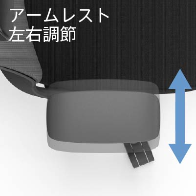 アームレストの左右調節