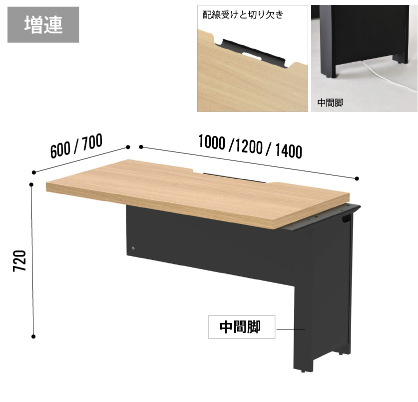 ハーフデスク増連