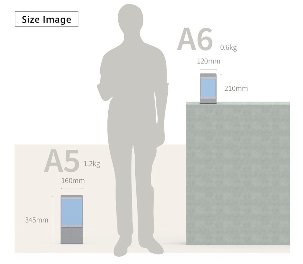 インフォメーションボードA5とA6サイズ比較