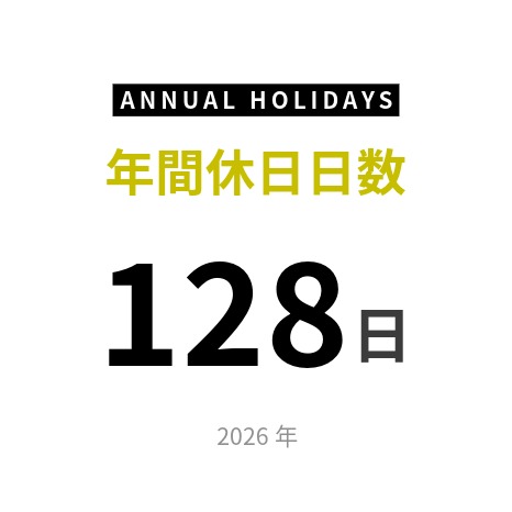 年間休日日数