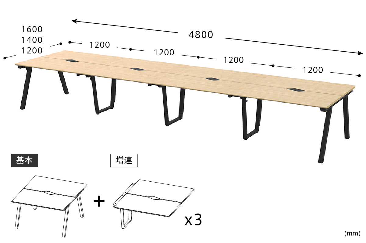 CLTフリーアドレス用テーブル 基本+増連3台の例