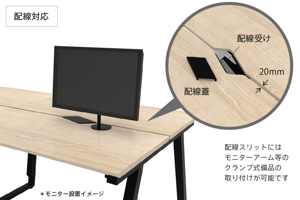 配線部の説明図
