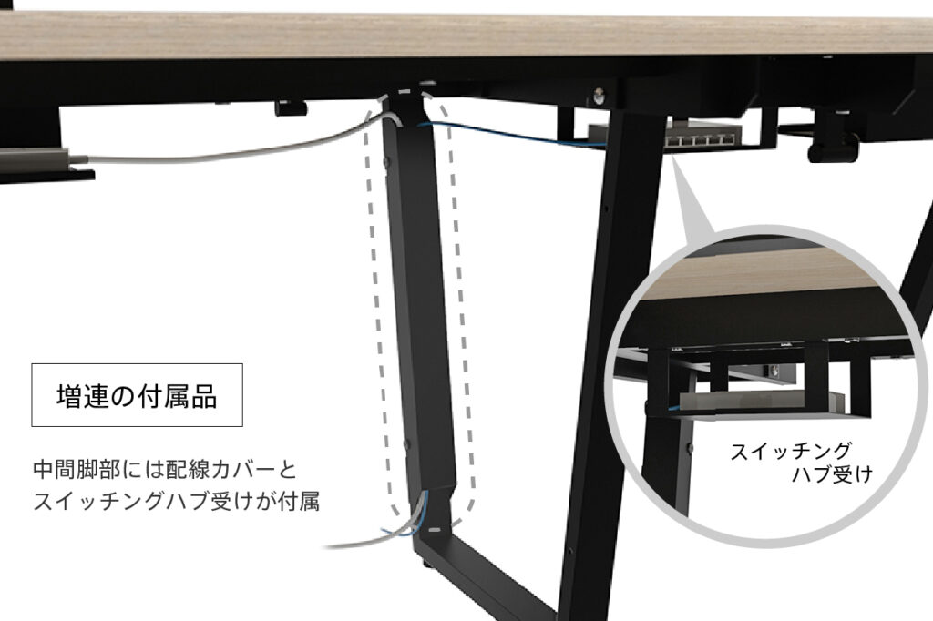 増連の機能説明