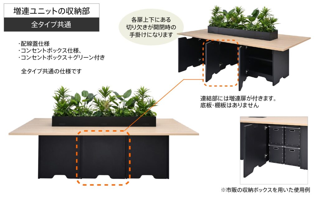 増連ユニットの収納部について（全タイプ共通）