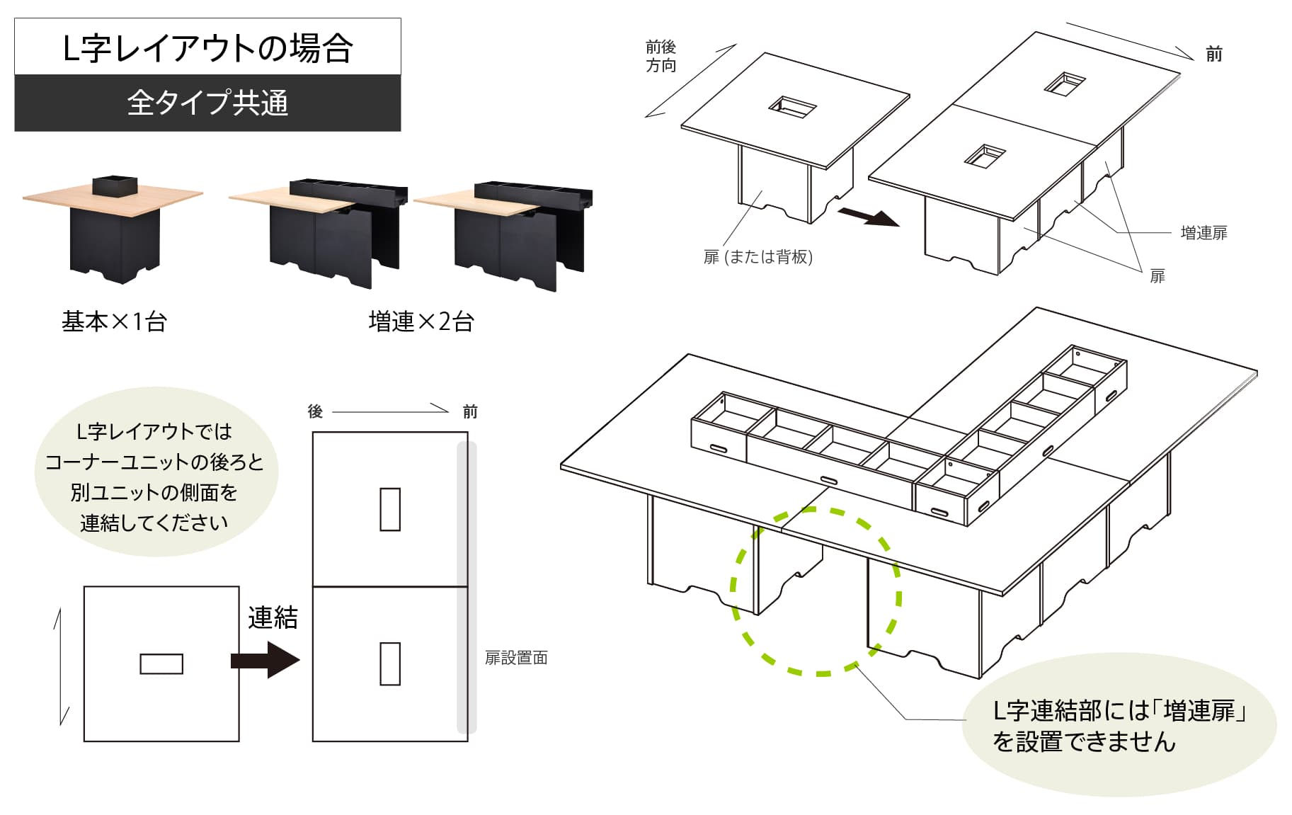 グリニア ストレージテーブル | 製品情報 | オフィスプランニング