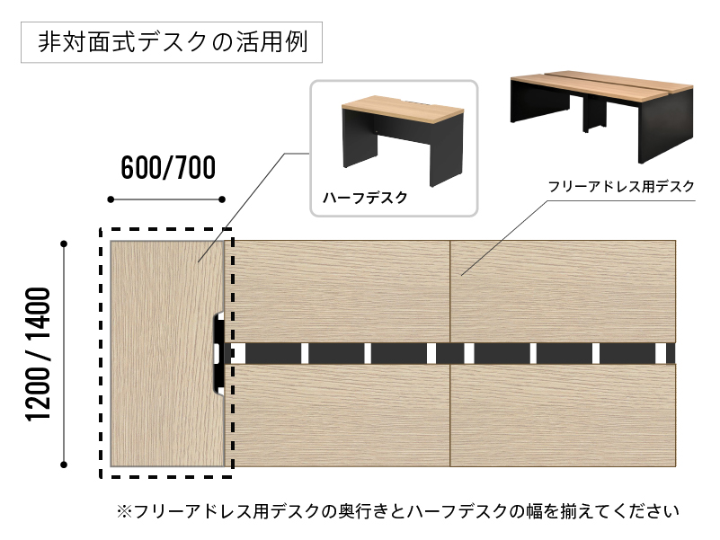 SOLIDO非対面式ハーフデスクは対面式のエンドデスクとして活用できます