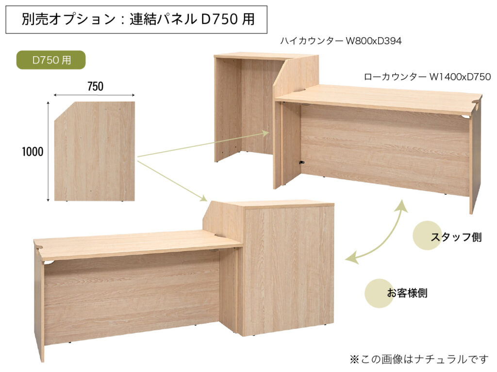 テンポローカウンターD750 連結パネル使用イメージ