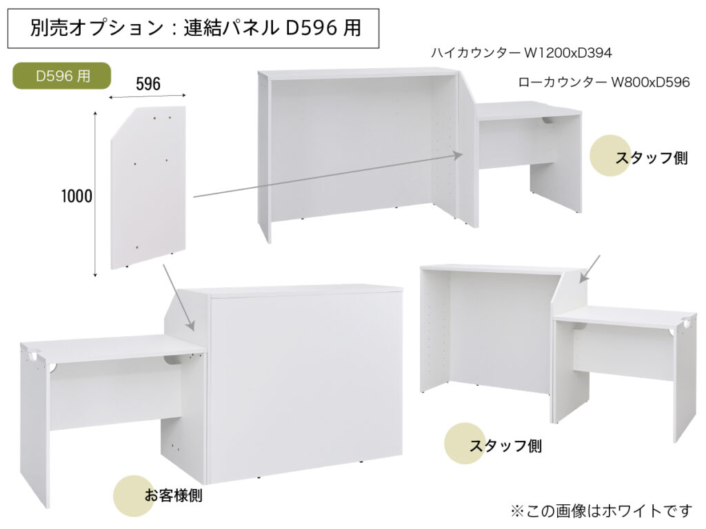 テンポローカウンターD596 連結パネル使用イメージ